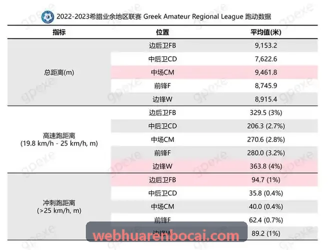 华人博彩论坛全景架构图